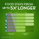 Image for article titled Stop Throwing Away Spoiled Food: This Is One of the Best FoodSaver Deals We've Ever Seen
